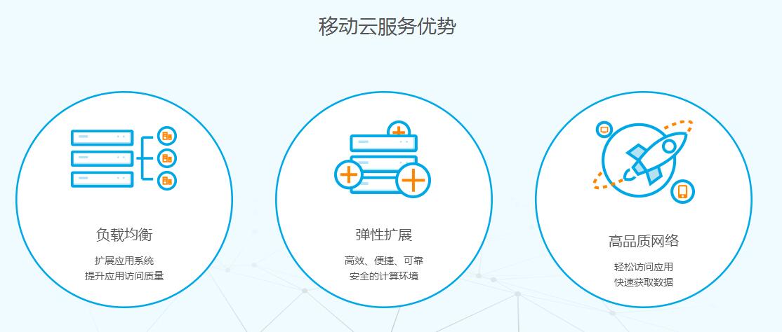 移动APP解决方案