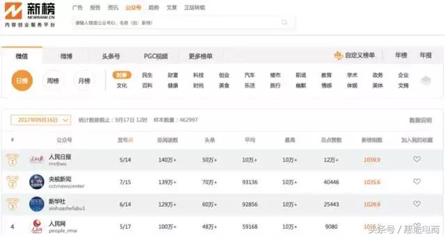 31款素材搜集工具，总有用得到的时候