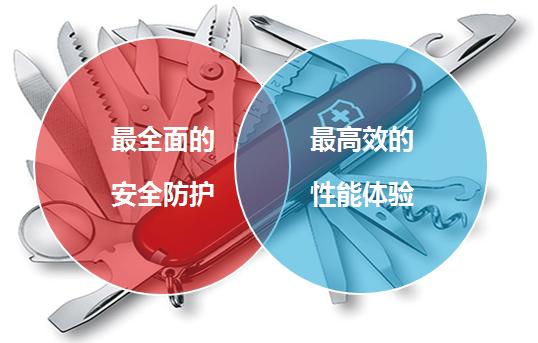 装了防火墙你的网络就真的安全了吗？