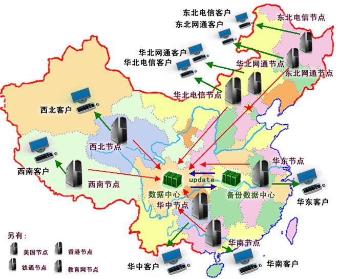 CDN能否预防DDoS攻击