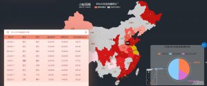 金融APP服务器被攻击怎么办?怎么避免?